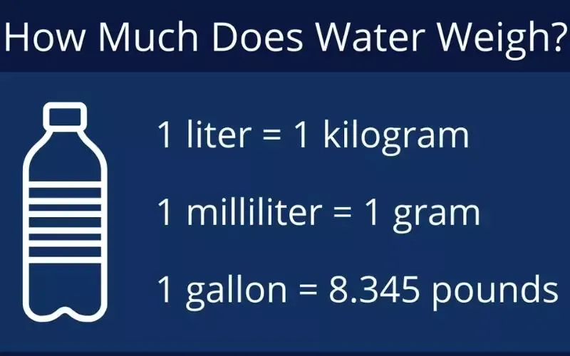 1 khối bằng bao nhiêu kg, tấn, lít, mét vuông, ml?