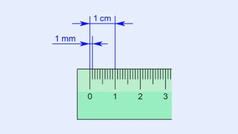 1 mm bằng bao nhiêu cm, mm, m, km, inch, pixel? Đổi mm sang cm