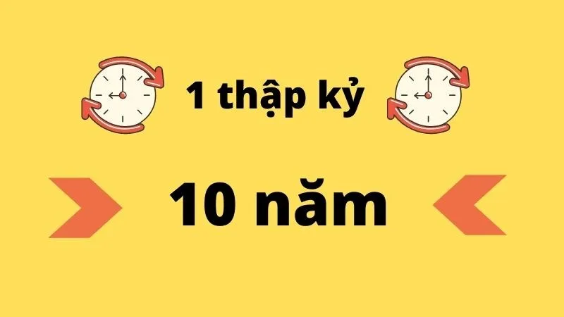 1 thập kỷ bằng bao nhiêu năm, tháng, quý, tuần, ngày, giờ, phút, giây?