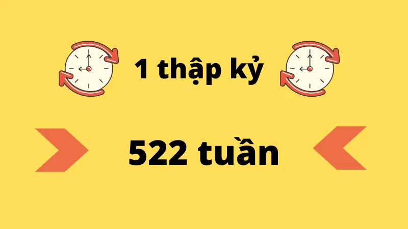 1 thập kỷ bằng bao nhiêu năm, tháng, quý, tuần, ngày, giờ, phút, giây?