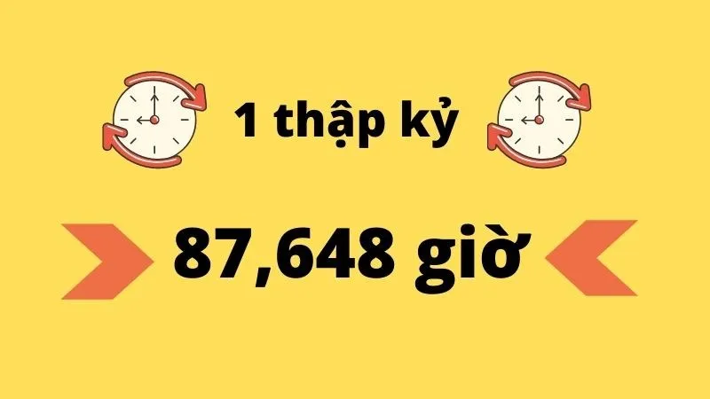 1 thập kỷ bằng bao nhiêu năm, tháng, quý, tuần, ngày, giờ, phút, giây?