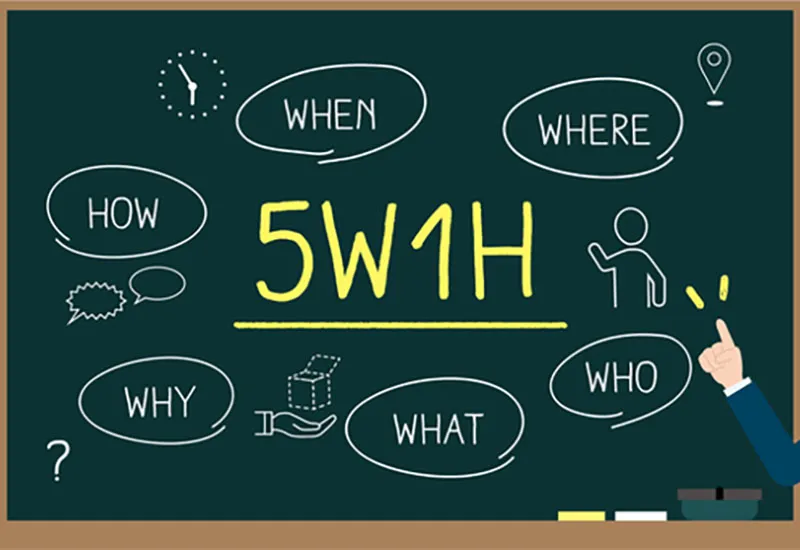 5W1H là gì? Ứng dụng và Ý nghĩa của tư duy 5W1H