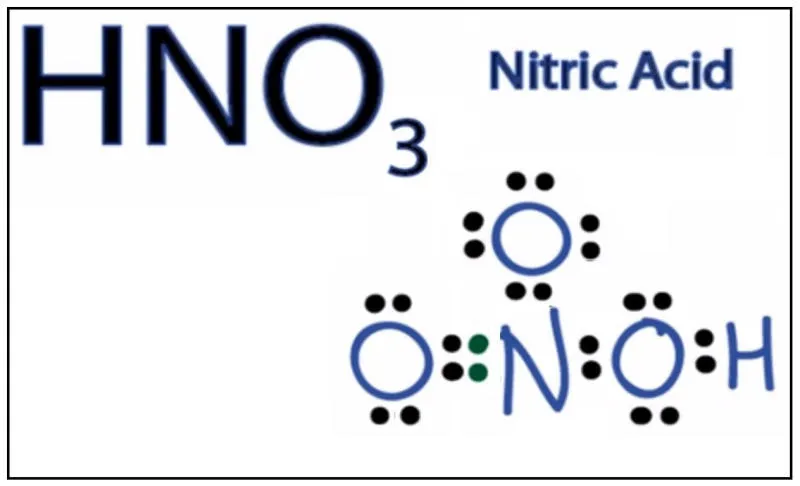 Axit Nitric HNO3 là gì? Tính chất hóa học và Ứng dụng