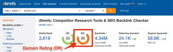 Backlink là gì? Vai trò, cách tạo backlink hiệu quả, bài viết chất lượng