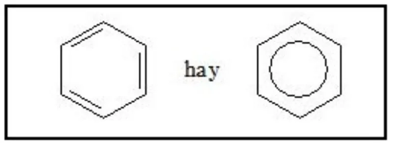 Benzen là gì? Tổng hợp kiến thức benzen hóa 9 và Các dạng bài tập