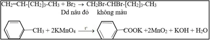 Benzen là gì? Tổng hợp kiến thức benzen hóa 9 và Các dạng bài tập