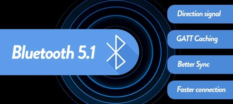 Bluetooth 5.0 là gì? Tất tần tật thông tin chi tiết về Bluetooth 5.0