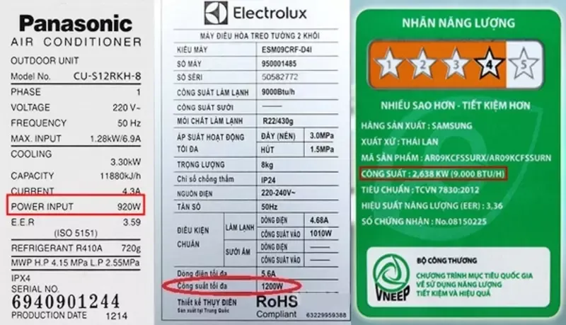 BTU là gì? Chỉ số BTU trên máy lạnh có ý nghĩa gì? Cách tính BTU