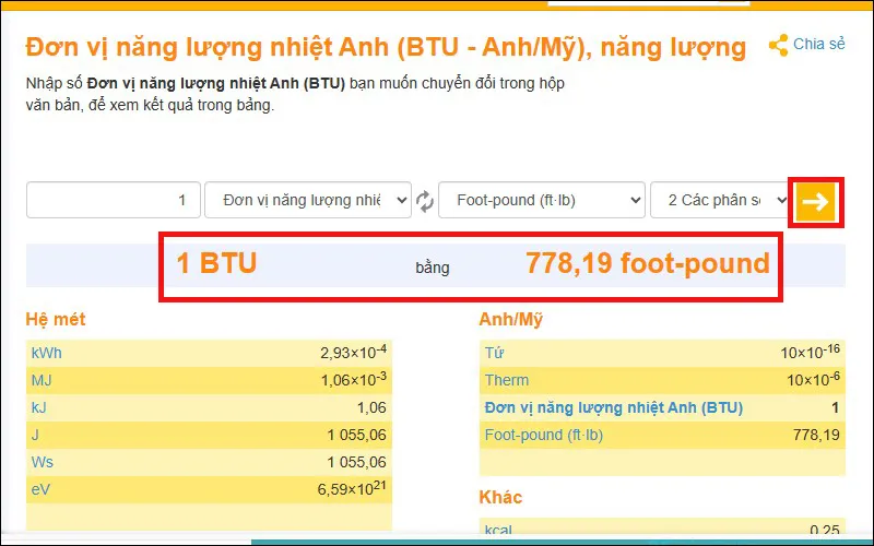 BTU là gì? Chỉ số BTU trên máy lạnh có ý nghĩa gì? Cách tính BTU