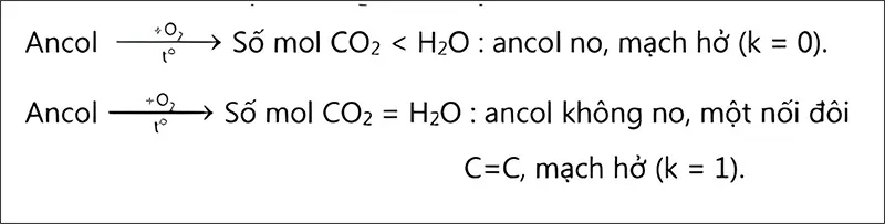 Các dạng bài tập ancol và phương pháp giải bài tập về ancol