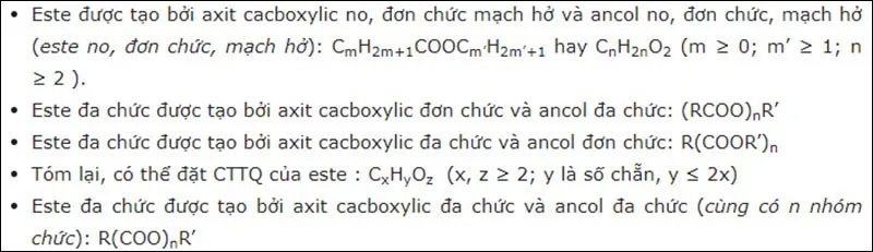 Các dạng bài tập este trong đề thi đại học và phương pháp giải