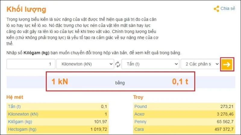 Cách quy đổi kn sang tấn bằng công cụ chính xác nhất