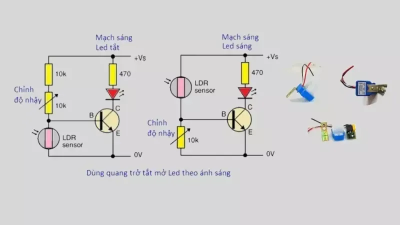 Cảm biến ánh sáng là gì? Nguyên lý hoạt động và ứng dụng