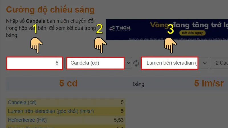 Candela là gì? Cách đo, công thức tính cường độ ánh sáng chính xác nhất