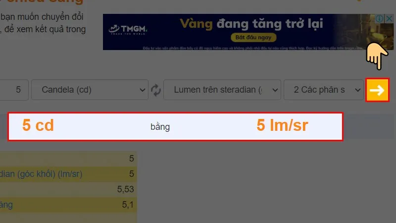 Candela là gì? Cách đo, công thức tính cường độ ánh sáng chính xác nhất