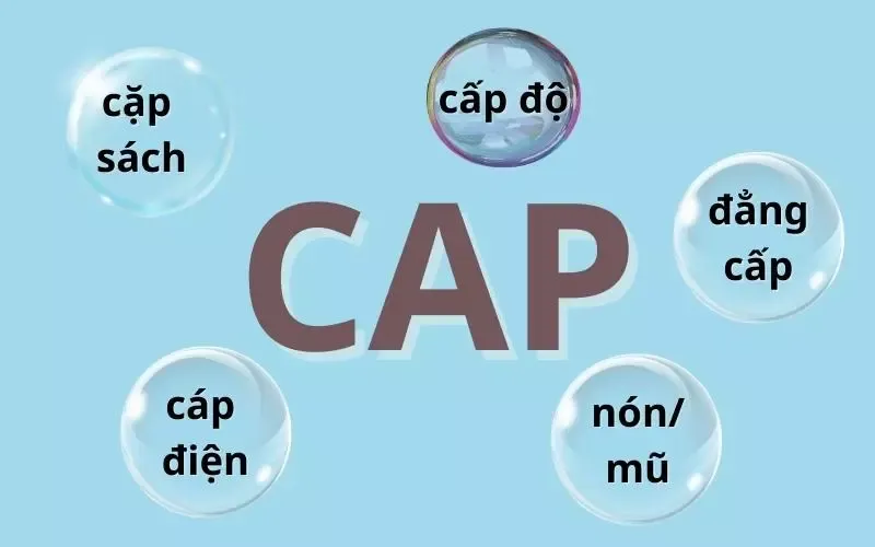 Cap là gì? Ý nghĩa của cap, cách sử dụng từ cap trên MXH chuẩn