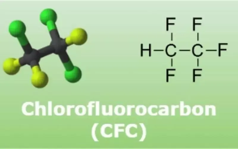 CFC là gì? Đặc điểm, ứng dụng và tác hại của khí CFC