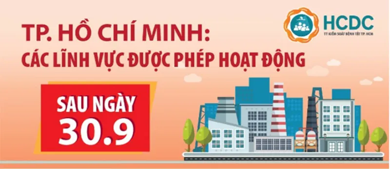 Chỉ thị 18 của TP. Hồ Chí Minh là gì? Những hoạt động được phép mở lại từ ngày 01/10/2021 theo chỉ thị 18 là gì?