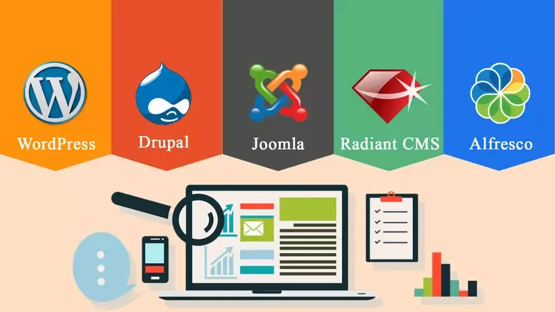 CMS là gì? Top 10 hệ quản trị nội dung website (CMS) phổ biến