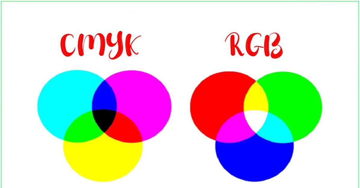 CMYK là gì? RGB là gì? Phân biệt hệ màu CMYK và RGB