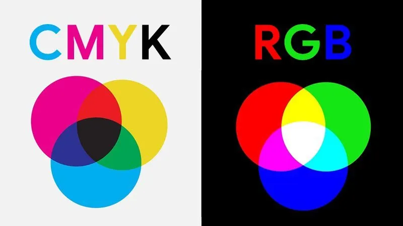 CMYK là gì? RGB là gì? Phân biệt hệ màu CMYK và RGB