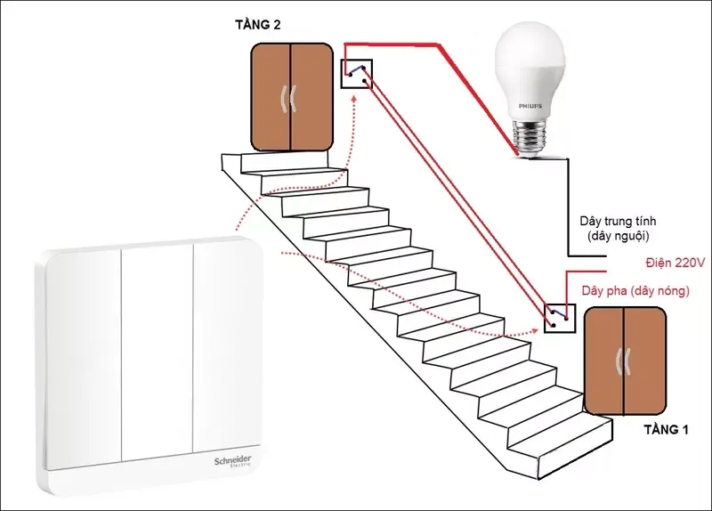 Công tắc 2 chiều là gì? Cách đấu công tắc điện 2 chiều trong 1 phút