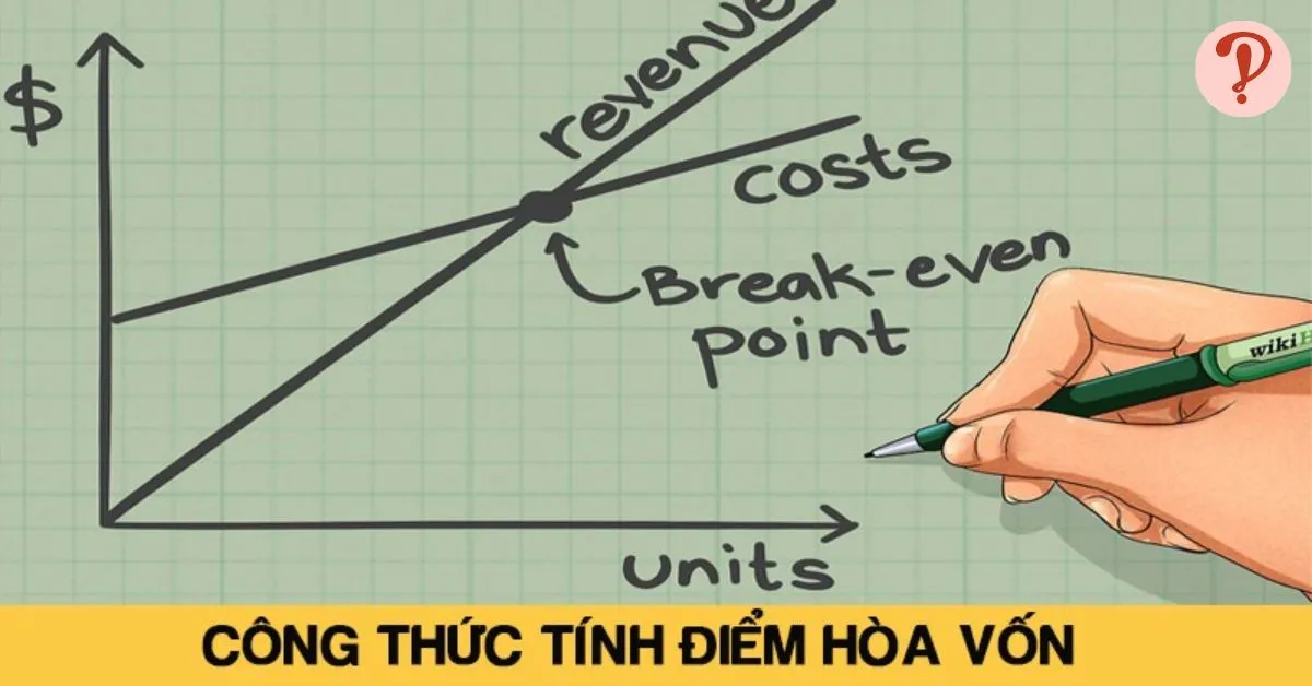 Công thức tính điểm hòa vốn trong sản xuất kinh doanh chuẩn xác