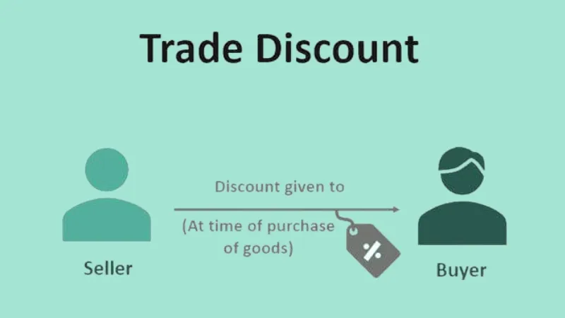 Discount là gì? Một số thuật ngữ chuyên ngành liên quan đến “discount”