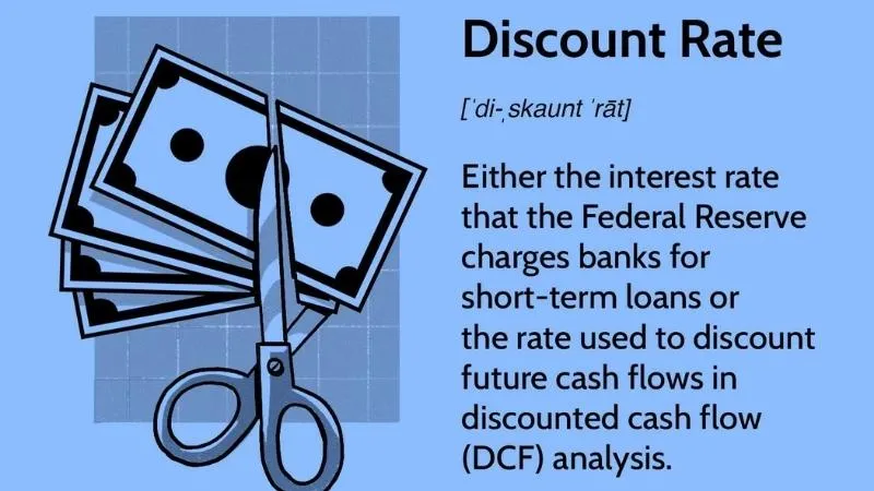 Discount là gì? Một số thuật ngữ chuyên ngành liên quan đến “discount”