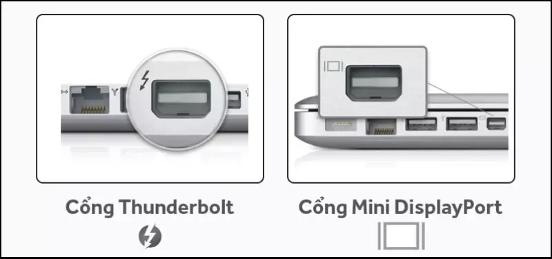 DisplayPort là gì? 6 điểm khác biệt giữa HDMI và DisplayPort