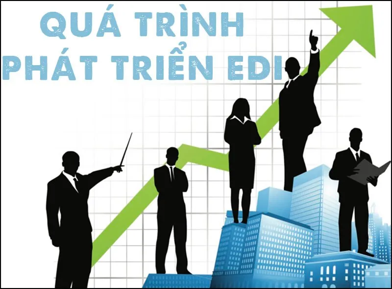 EDI là gì? Lợi ích và nguyên tắc hoạt động EDI trong quản trị chuỗi cung ứng