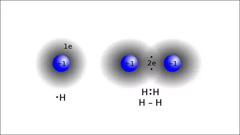 Electron hóa trị là gì? Cách xác định số electron hóa trị