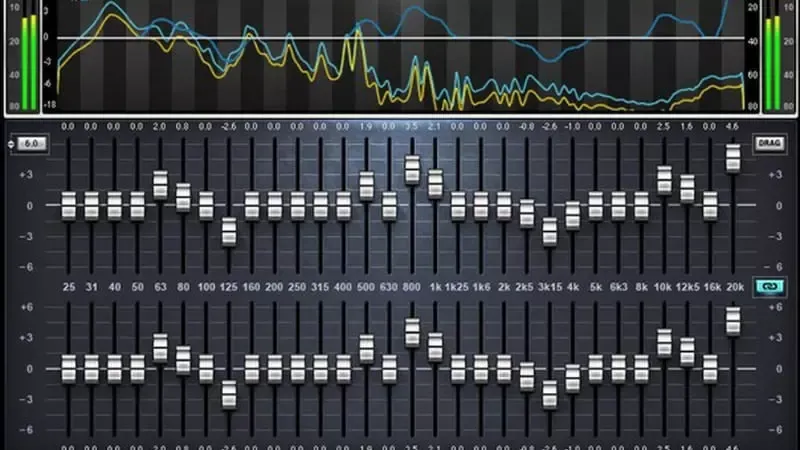 Equalizer là gì? 3 chức năng điều khiển cơ bản của Equalizer