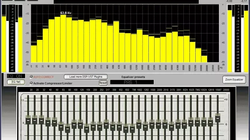 Equalizer là gì? 3 chức năng điều khiển cơ bản của Equalizer