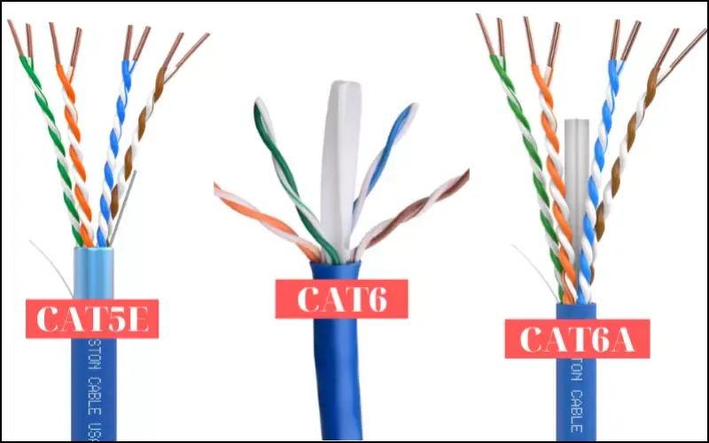 Ethernet là gì? Các loại Ethernet mạng Ethernet ở Việt Nam