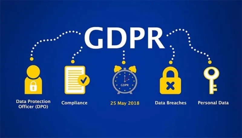 GDPR là gì? Tìm hiểu các quyền lợi GDPR đối với doanh nghiệp