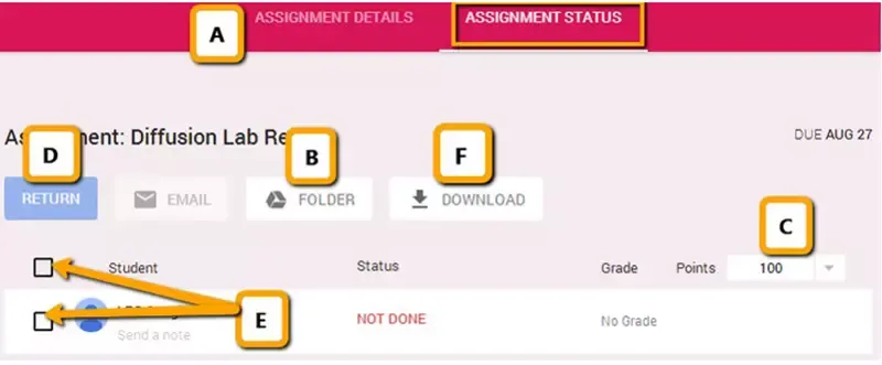 Google Classroom là gì? Cách dùng Google Classroom đơn giản