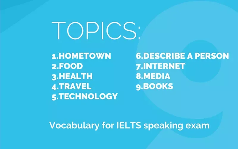 IELTS là gì? Thông tin chi tiết về thi IELTS 2023