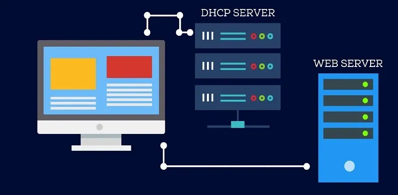 IP là gì? Cách xem địa chỉ IP trên máy tính cực đơn giản