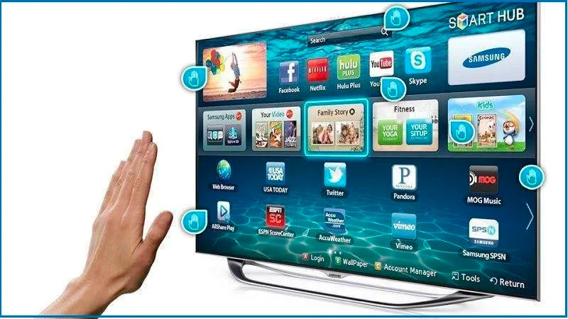 IPTV là gì? Phương thức truyền hình có nhiều ưu điểm nổi bật