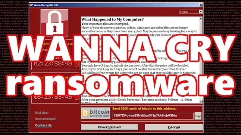 Khám phá Ransomware là gì? Tác động và giải pháp ngăn chặn