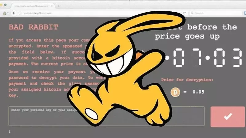 Khám phá Ransomware là gì? Tác động và giải pháp ngăn chặn