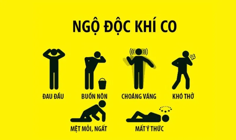 Khí CO2 là gì? Tính chất, nguồn gốc và ứng dụng Cacbon dioxit