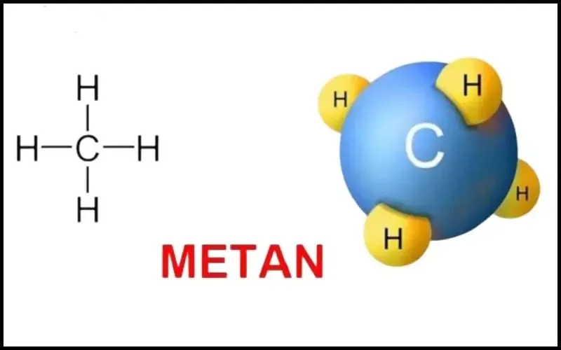 Khí metan là gì? Đặc trưng và tính chất của khí metan