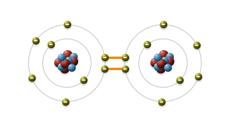 Liên kết cộng hóa trị là gì? Tổng hợp lý thuyết, bài tập liên quan