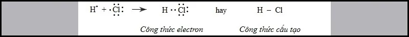 Liên kết cộng hóa trị là gì? Tổng hợp lý thuyết, bài tập liên quan