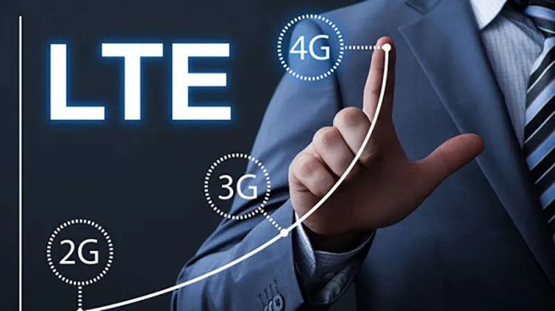 LTE-A là gì? Sự hình thành, tiện ích, đặc điểm của mạng LTE-A