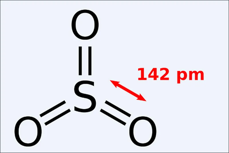 Lưu huỳnh trioxit là gì? Tính chất, Ứng dụng và Cách điều chế