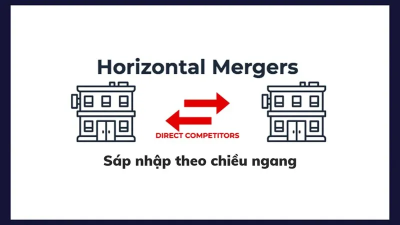 M&A là gì? Các hình thức M&A phổ biến hiện nay