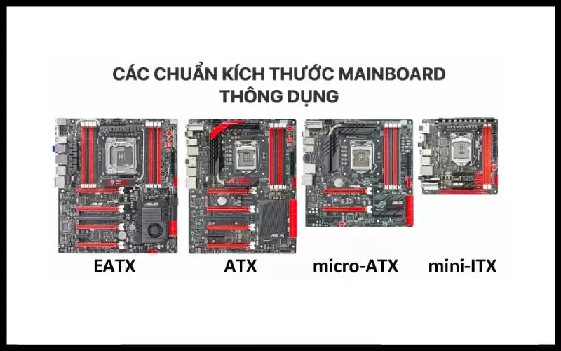 Main là gì? Vai trò và thành phần chính của mainboard